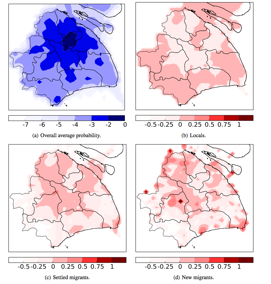 Geographical distributions.